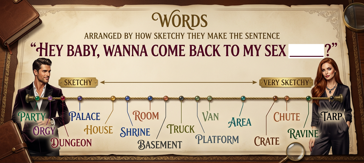 factory --- spire --- onslaught --- extractor --- judge