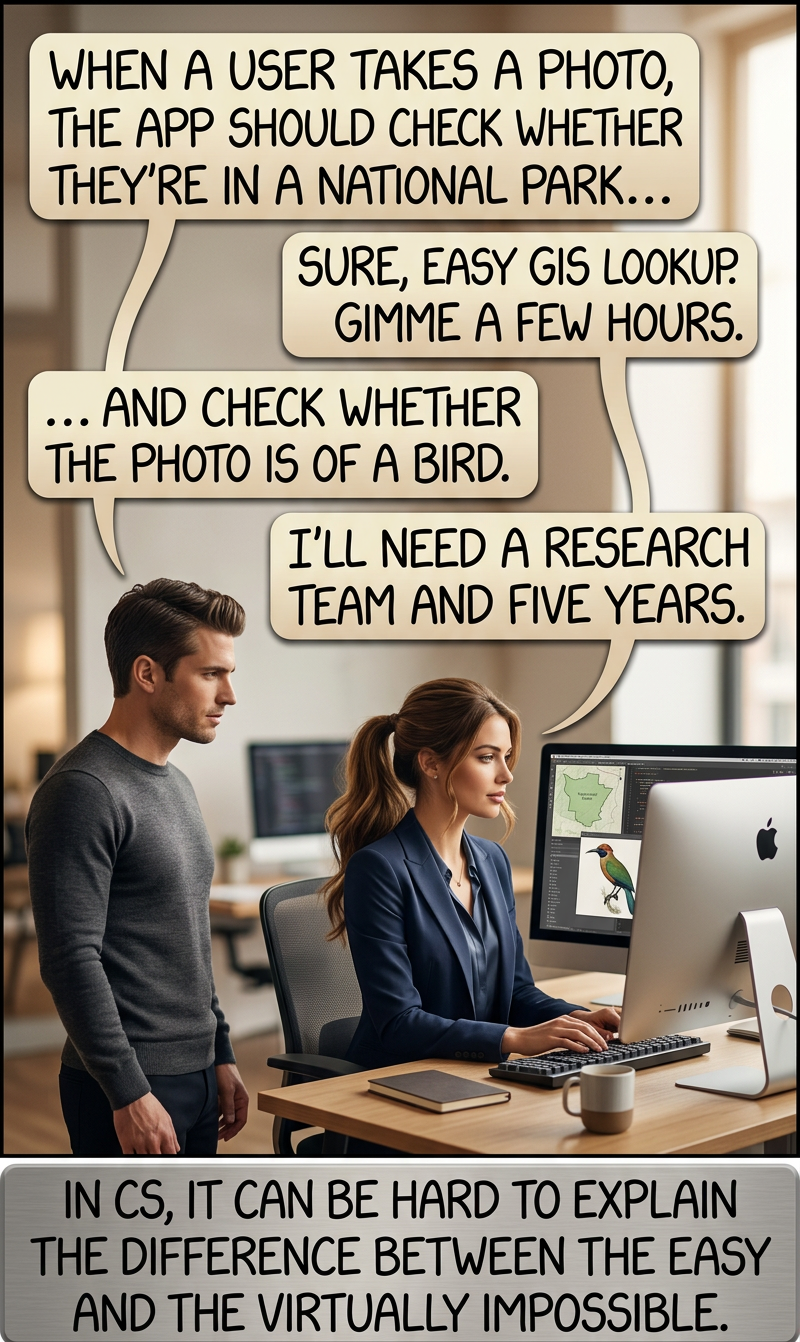 In the 60s, Marvin Minsky assigned a couple of undergrads to spend the summer programming a computer to use a camera to identify objects in a scene. He figured they'd have the problem solved by the end of the summer. Half a century later, we're still working on it.