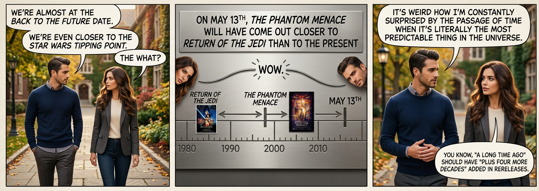 A long, long time (plus 40 years) ago, in a galaxy far, far away (plus a corrective factor involving the Hubble constant) ...