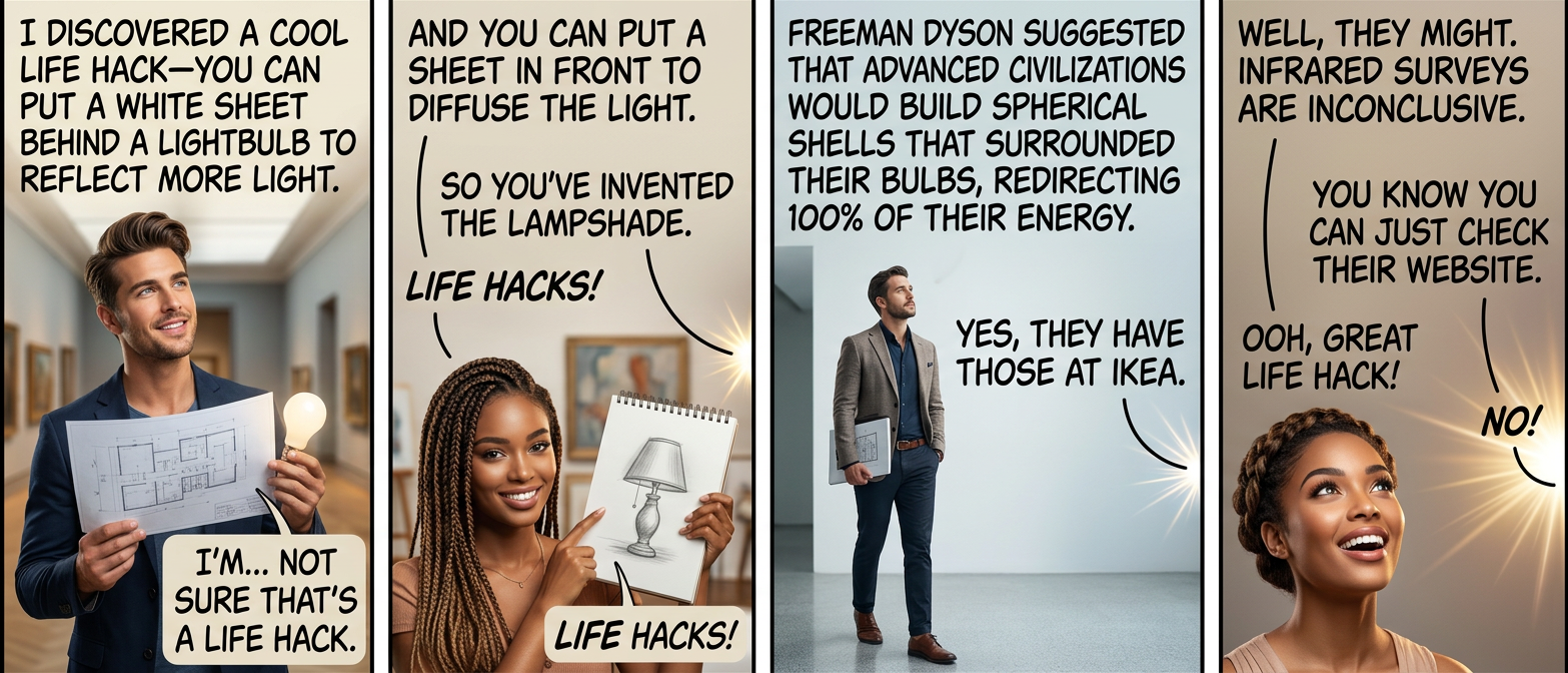 Life hack: Wait for an advanced civilization to be briefly distracted, then sneak in and construct a slightly smaller Dyson sphere inside theirs.