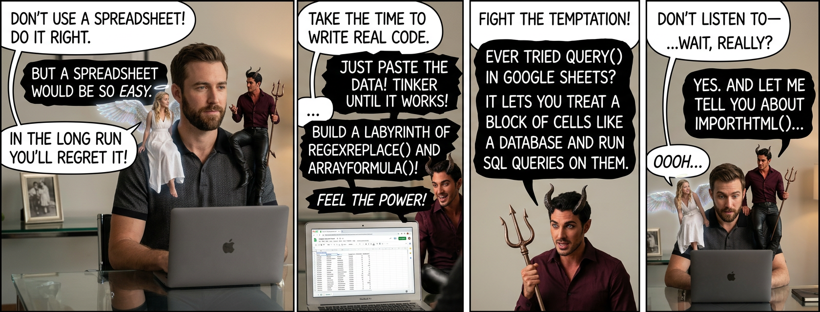 My brother once asked me if there was a function to produce a calendar grid from a list of dates in Google Sheets. I replied with a single-cell formula that took in a list of dates and outputted a calendar. It used SEQUENCE(), REGEXMATCH(), and a double-nested ARRAYFORMULA(), and it locked up the browser for 15 seconds every time it ran. I think he learned a lot about asking me things.