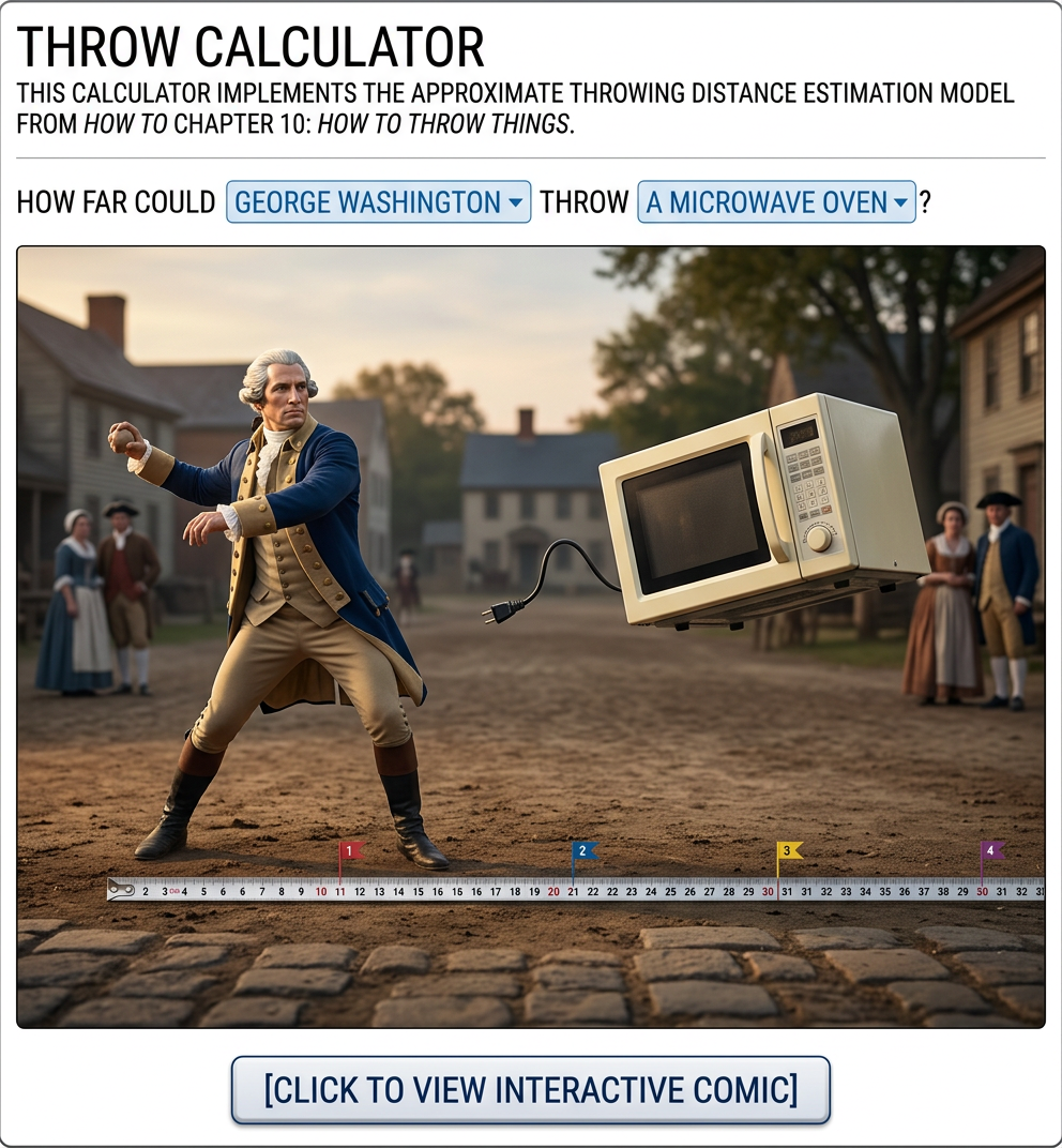 this calculator implements the simple throwing distance estimation model from the how to throw things chapter of the book how to