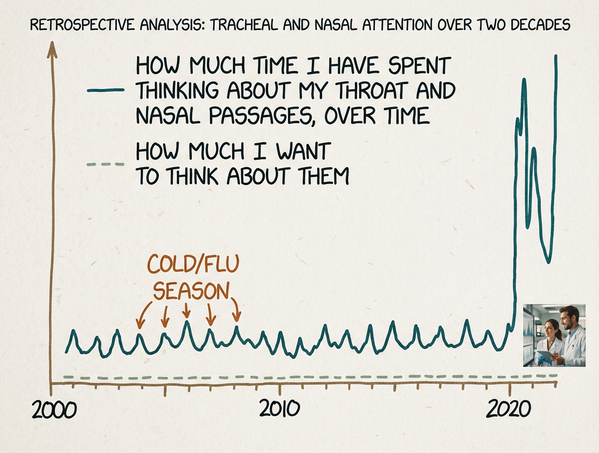 I always felt like what the 'you are now aware of your tongue' thing needed in order to be truly enjoyable was an element of mortal peril.