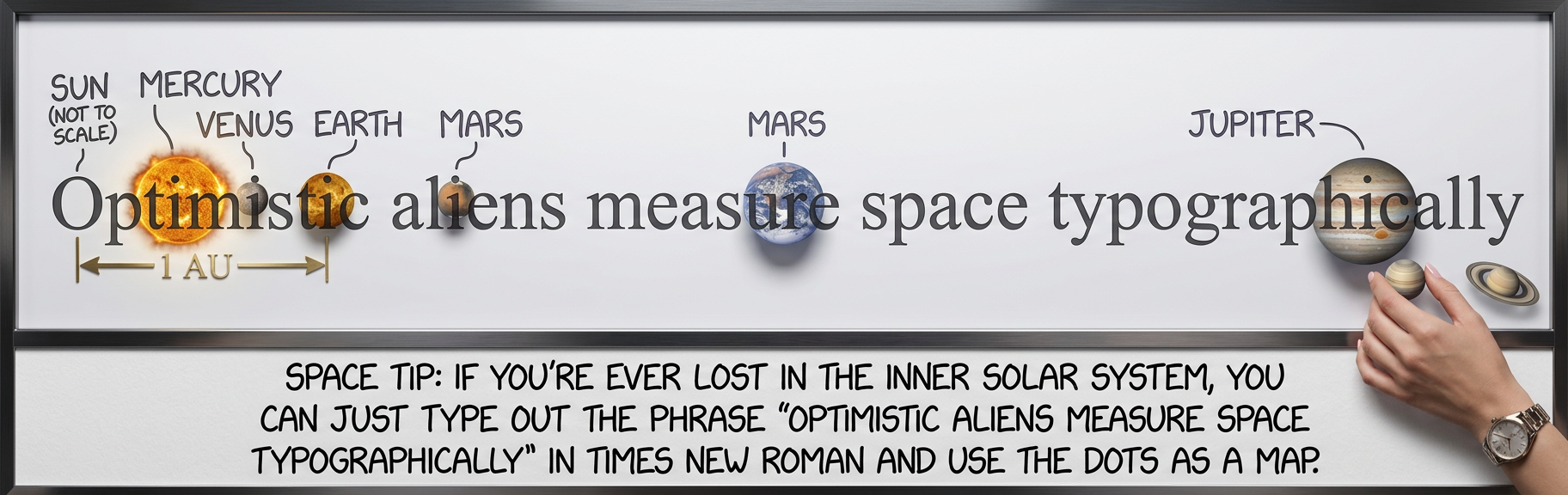 And over heeee[...]eeeere (i)s Saturn.