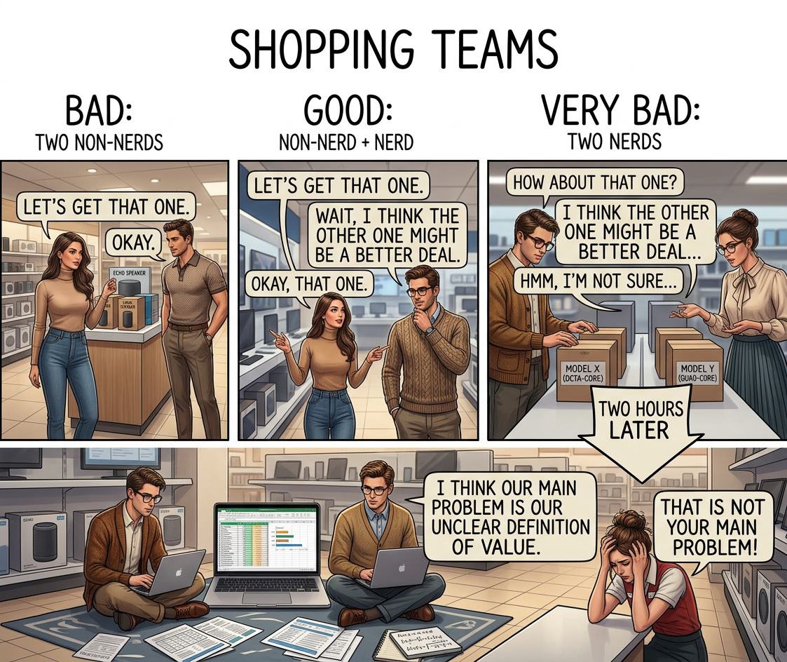 I am never going out to buy an air conditioner with my sysadmin again.