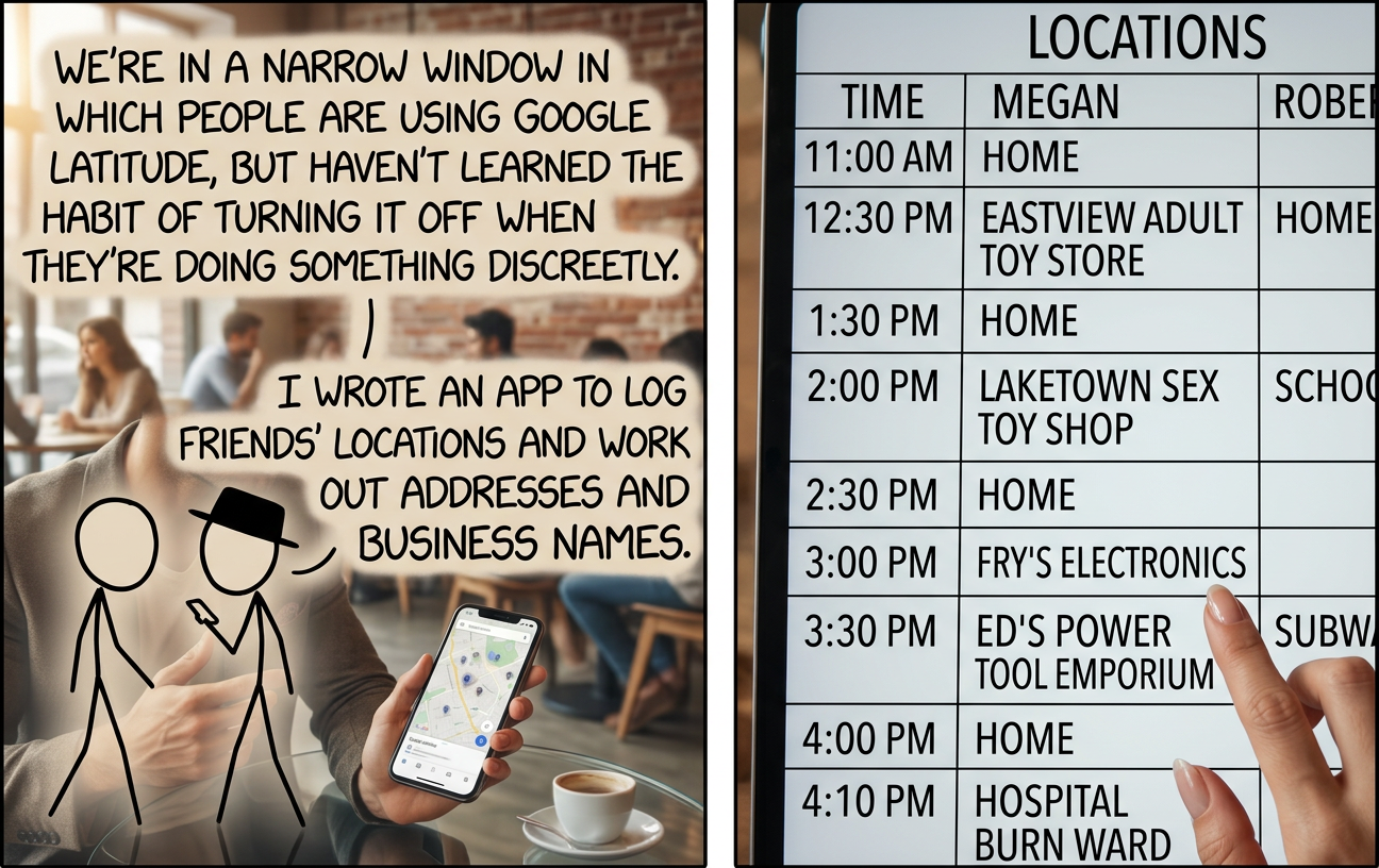 The G1, especially with the new Android upgrade, is way better than I originally thought.