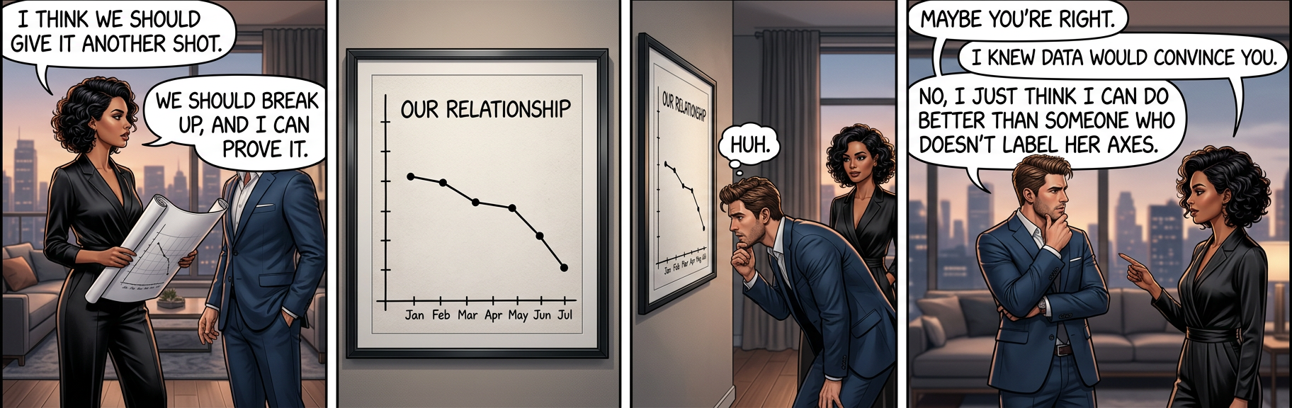 And if you labeled your axes, I could tell you exactly how MUCH better.